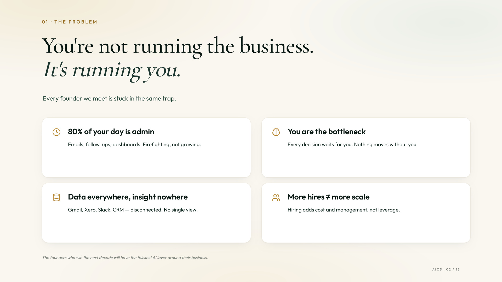 The problem — You're not running the business. It's running you. 80% of your day is admin. You are the bottleneck. Data everywhere, insight nowhere. More hires ≠ more scale.