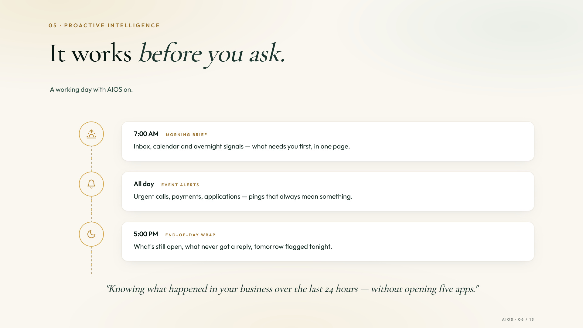 Proactive intelligence — It works before you ask. Morning brief, event alerts, end-of-day wrap.